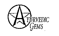 A YURVEDIC GEMS