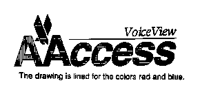 AACCESS VOICEVIEW