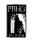 PBHG FUNDS