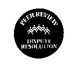 PEER REVIEW DISPUTE RESOLUTION