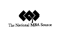 THE NATIONAL MBA SOURCE