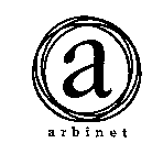 A ARBINET