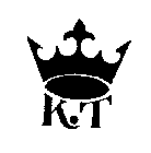 K.T