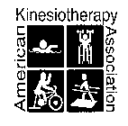 AMERICAN KINESIOTHERAPY ASSOCIATION