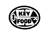 KEY FOOD