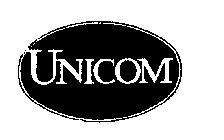 UNICOM