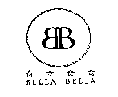 BELLA BELLA