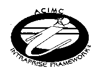 ACIMC INTRAPRISE FRAMEWORK