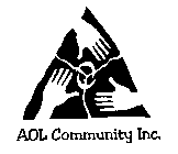 AOL COMMUNITY INC.
