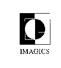 IMAGICS