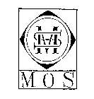 MS MOS