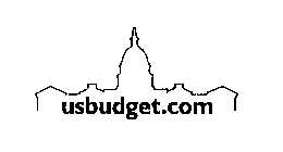USBUDGET.COM