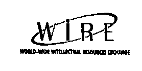 WIRE WORLD-WIDE INTELLECTUAL RESOURCES EXCHANGE