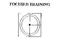 FOCUSED TRAINING