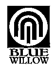 BLUE WILLOW