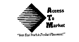 ACCESS TO MARKET 