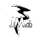 JMLAB