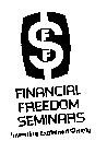 FFS FINANCIAL FREEDOM SEMINARS INVESTING EXPLAINED SIMPLY