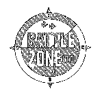 BATTLE ZONE LTD