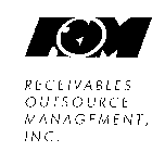 ROM RECEIVABLES OUTSOURCE MANAGEMENT, INC.