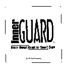 INNER GUARD INNER SWEAT BAND FOR SPORT CAPS