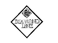 THE LUMBER YARD DIAMOND LINE