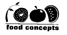 FOOD CONCEPTS
