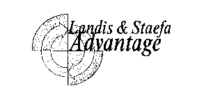 LANDIS & STAEFA ADVANTAGE