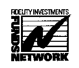 FIDELITY INVESTMENTS FUNDS NETWORK