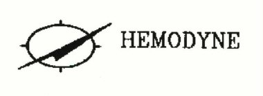 HEMODYNE, INC.