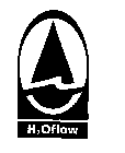 H2OFLOW