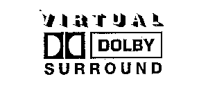 VIRTUAL DOLBY SURROUND