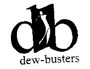 DB DEW-BUSTERS