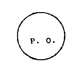 P. O.