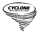 CYCLONE METER LUBRICATION SYSTEM