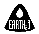 EARTH20