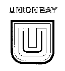 UNIONBAY U