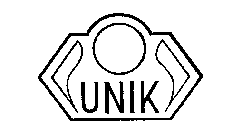 UNIK