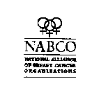 NABCO NATIONAL ALLIANCE OF BREAST CANCER ORGANIZATIONS