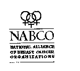 NABCO NATIONAL ALLIANCE OF BREAST CANCER ORGANIZATIONS