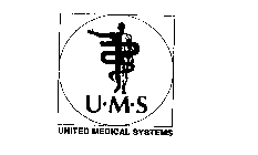 UMS UNITED MEDICAL SYSTEMS