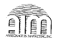 AIM ASSISTANCE IN MARKETING, INC.