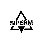 SIPERM