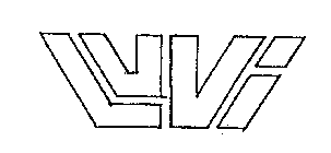 LUVI