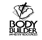 BODY BUILDER MINISTRY RESOURCES