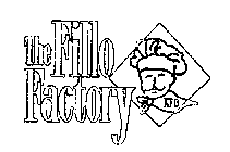 THE FILLO FACTORY KFD