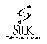 SILK WEB SOFTWARE TESTING FROM SEGUE
