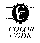 CC COLOR CODE