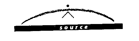 IS SOURCE