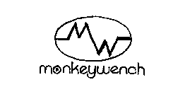 MW MONKEYWENCH
